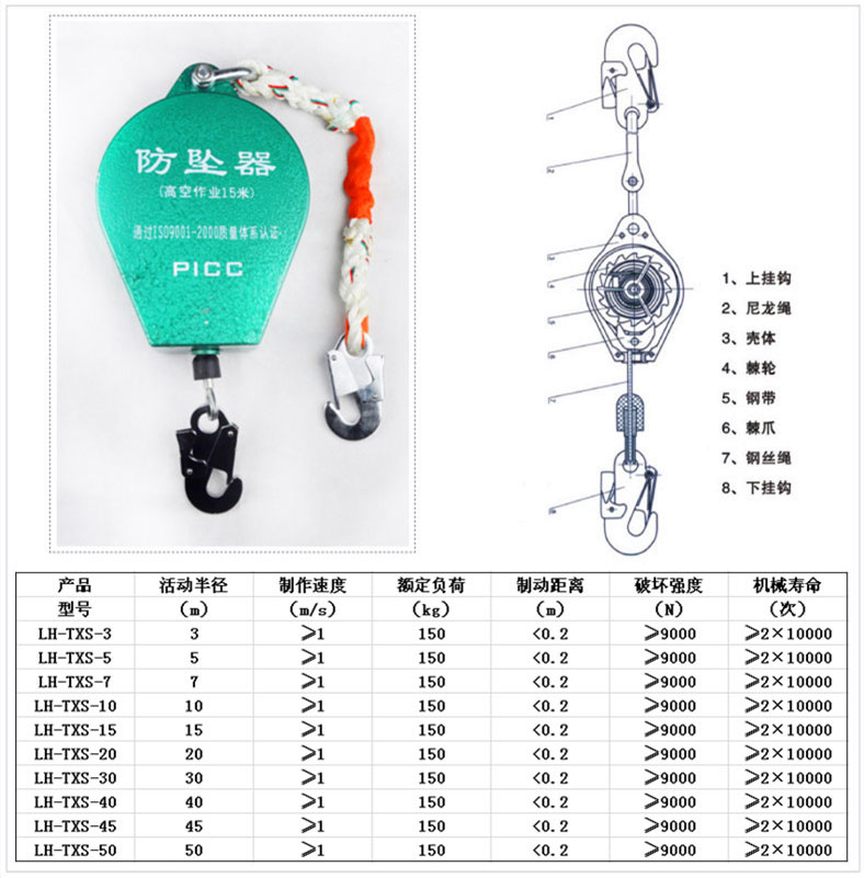10米速差自控防坠器展示