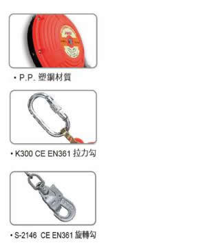 参数